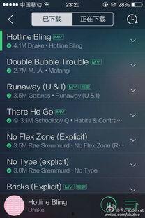 gd酒吧背景音乐,沉浸式音乐之旅，唤醒你的夜生活激情